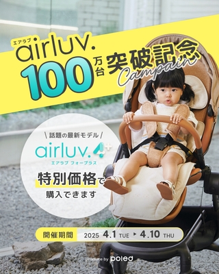 100万台突破記念キャンペーン