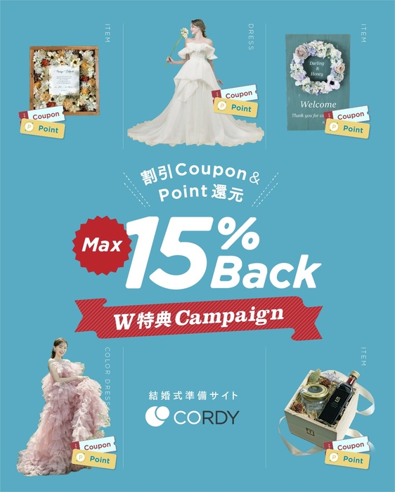 SALE品を含む全アイテムに適用される