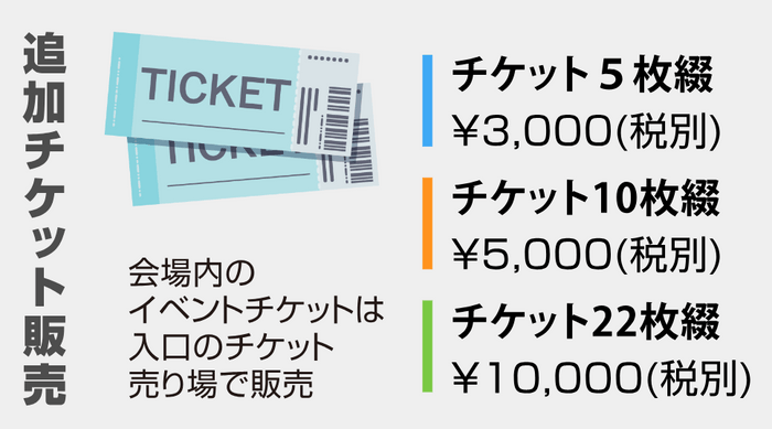 イベントチケット追加販売