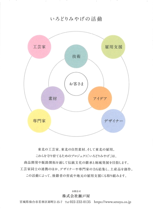 いろどりみやげ　チラシ2