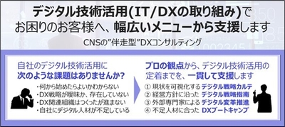 サービス一覧画像