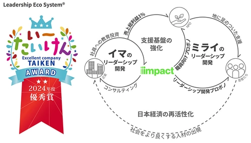 文部科学省主催「いーたいけんアワード」にて、 当社の「リーダーシップ・エコシステム」が優秀賞を受賞