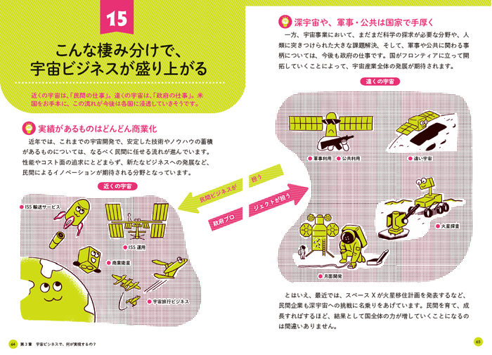 本文第3章より