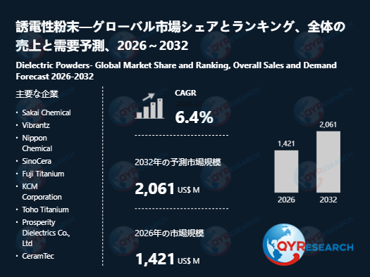 誘電性粉末の業界分析レポート：企業ランキング、価格動向、成長率2026