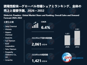 誘電性粉末の業界分析レポート：企業ランキング、価格動向、成長率2026