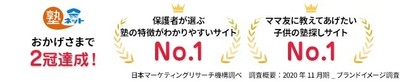 「保護者が選ぶ塾の特徴がわかりやすいサイトNo.1」「ママ友に教えてあげたい子供の塾探しサイトNo.1」の2冠達成!