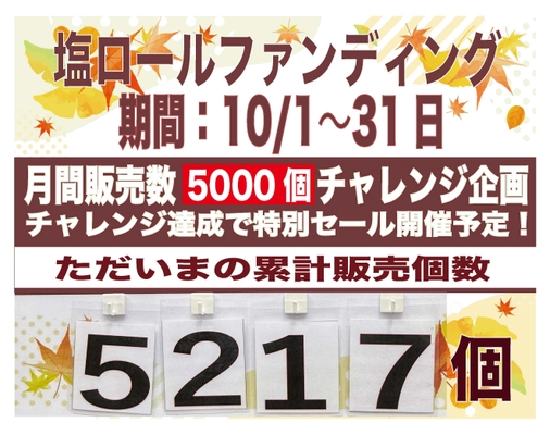 江戸川区瑞江のパン屋「リヨンソレイユ」が人気No1 塩ロールの 月間販売5,000個を目指した初のチャレンジを達成！　 ～塩ロールファンディング～