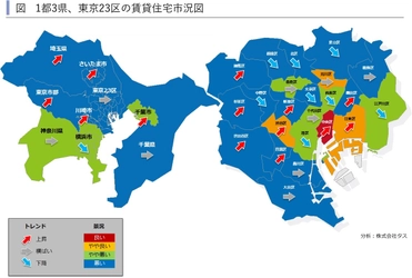 2018年第3四半期　1都3県賃貸住宅市況図と 東京23区ハイクラス賃貸住宅の市場動向　 ～賃貸住宅市場レポート　 首都圏版・関西圏・中京圏・福岡県版　2019年2月～