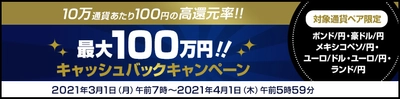 ＦＸプライムｂｙＧＭＯ、【最大100万円】の 複数通貨ペアキャッシュバックキャンペーン継続！