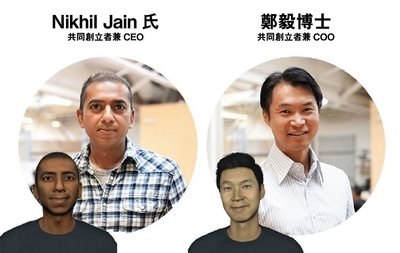 創立者