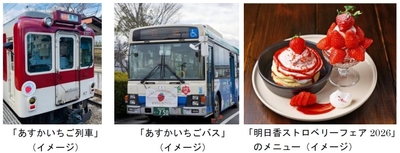 画像２
