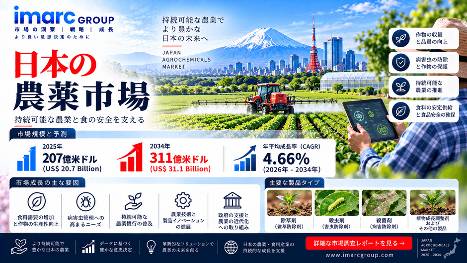 日本農薬市場レポートと成長予測2026