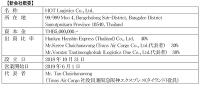 タイで集配送の新事業会社設立、6月より営業開始