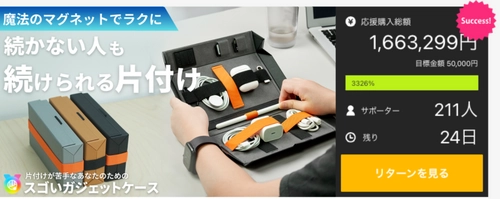 新時代の片付け方法が海外から到来！？ 「1秒片付け、スゴいガジェットケース」が 発売からたった3日で200名以上への販売を突破