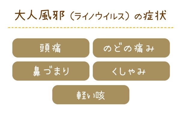 大人風邪(ライノウイルス)の症状