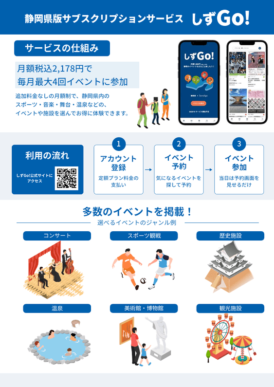 しずGo!サービス概要