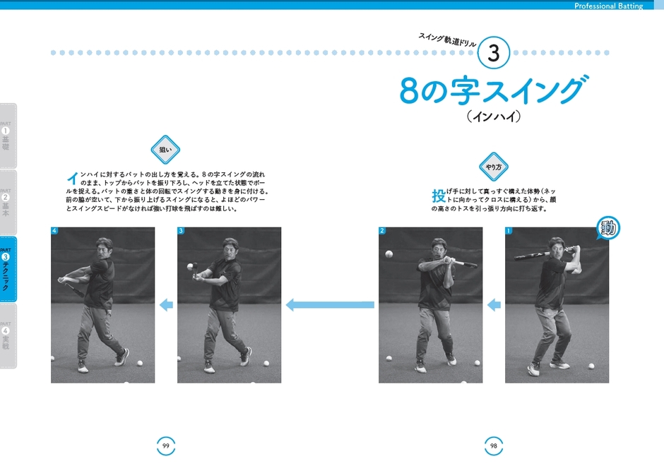 スイング軌道ドリル 8の字スイング(インハイ)