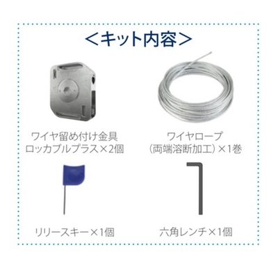 ご提供キット内容