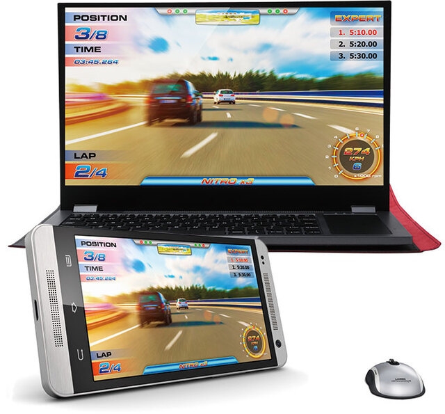 ゲームを大画面で