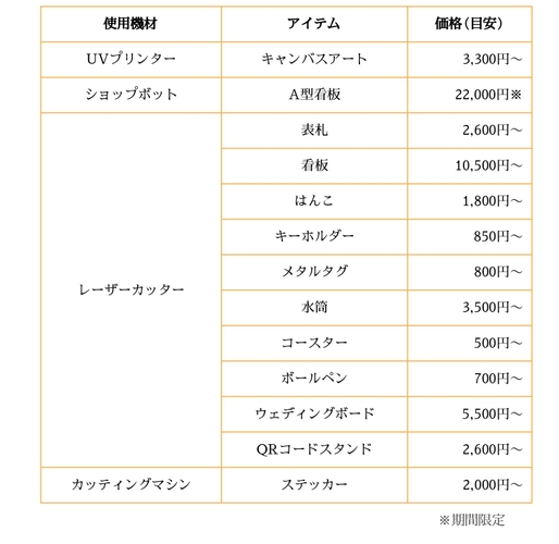 デジクラ利用料金表