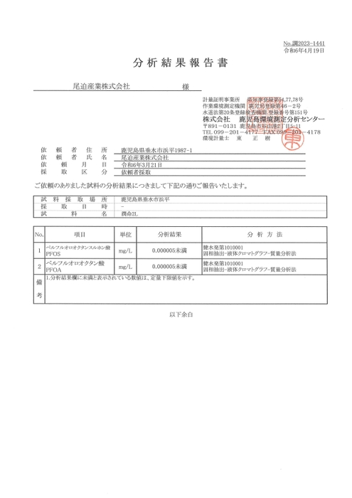 PFOS・PFOA試験結果