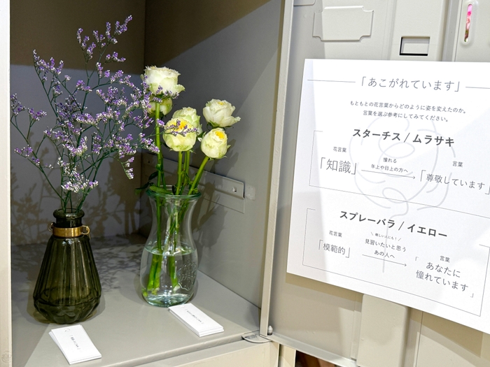 「言葉を売る花屋」 扉の中