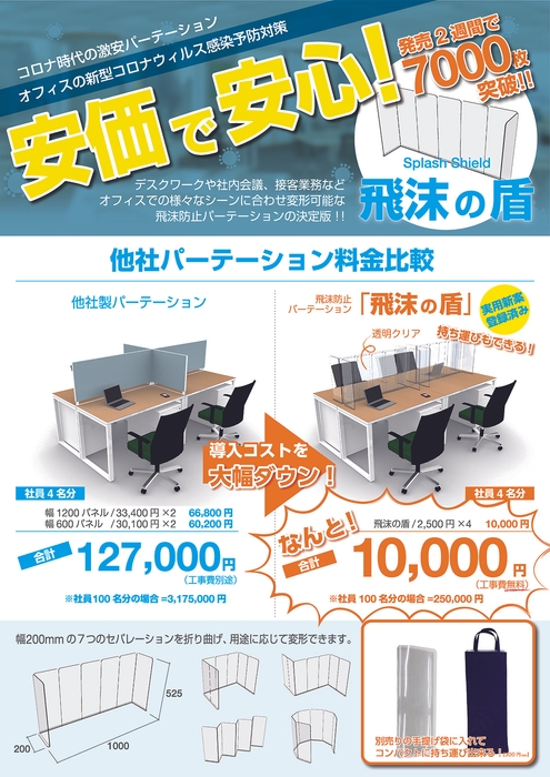 飛沫の盾 ビジュアル1