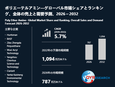 上記の図表/データは、QYResearchの最新レポート「ポリエーテルアミン―グローバル市場シェアとランキング、全体の売上と需要予測、2026~2032」から引用されています。