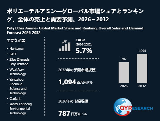 上記の図表/データは、QYResearchの最新レポート「ポリエーテルアミン―グローバル市場シェアとランキング、全体の売上と需要予測、2026~2032」から引用されています。