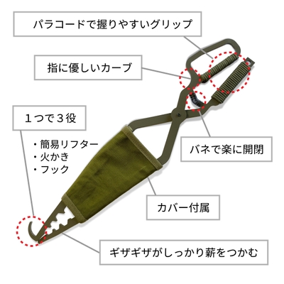各部詳細
