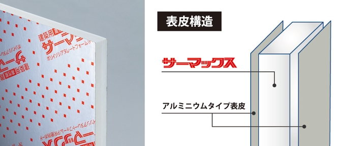 「サーマックス」の製品写真（左）と「サーマックス」搭載「ネオエース®」のイメージ