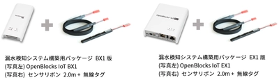 エイブリックのバッテリレス漏水センサ システム構築の手間要らずで即実用可能に！ 