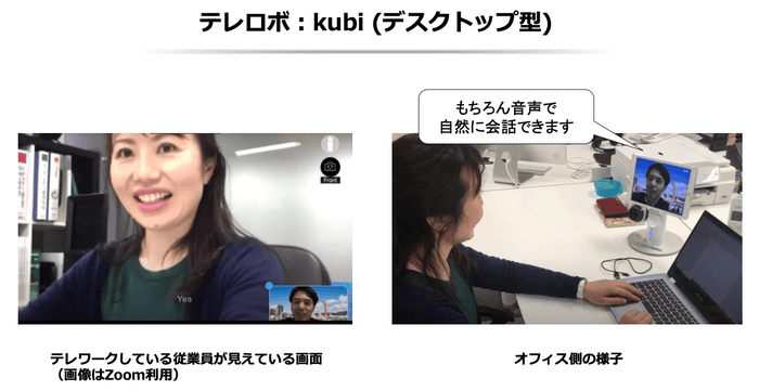 iPresence_kubi_使用例