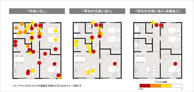 ウイルス付着量ヒートマップ