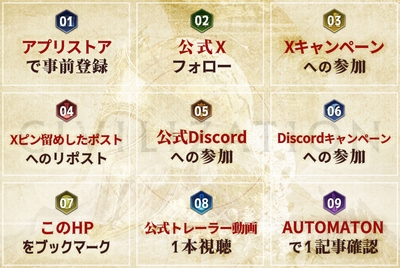 ８