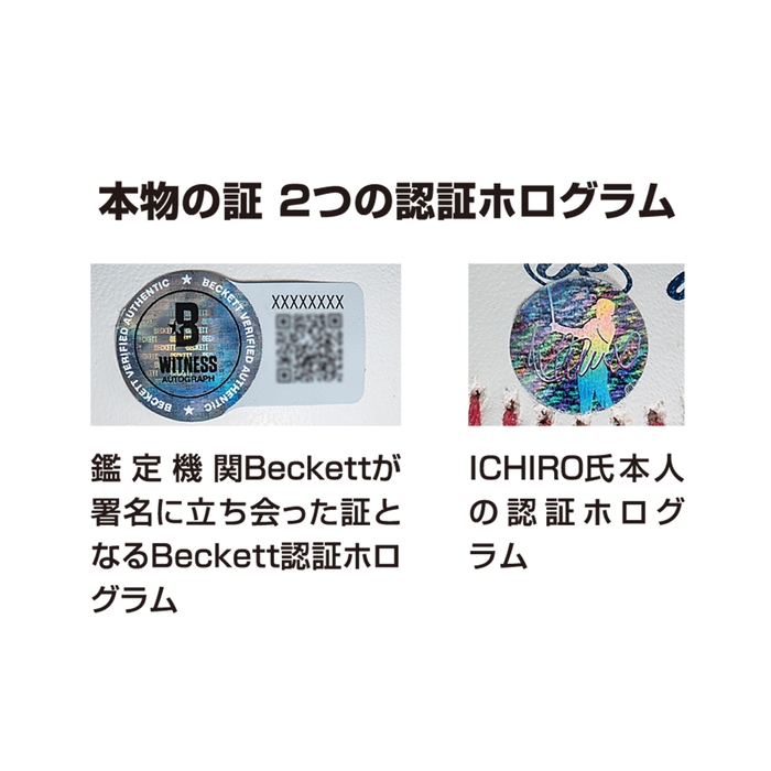 イチローボール　ボールホログラム