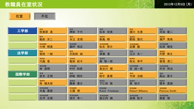 【人感センサー】や【顔認証システム】【監視カメラ】などの 防犯システムと、「侵入者の検知」や「出勤状況」を表示できる 『サインN＠vi』を連携！ 施設の安全管理や設備の有効活用をサポートできます