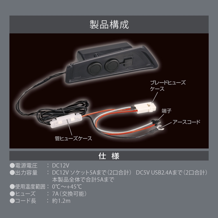 製品構成（NZ571 カーメイト）