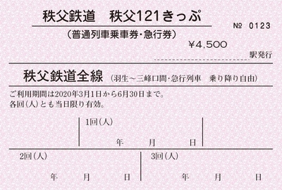 秩父121きっぷ　イメージ