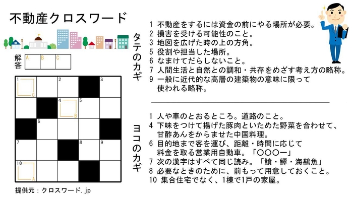 不動産クロスワード