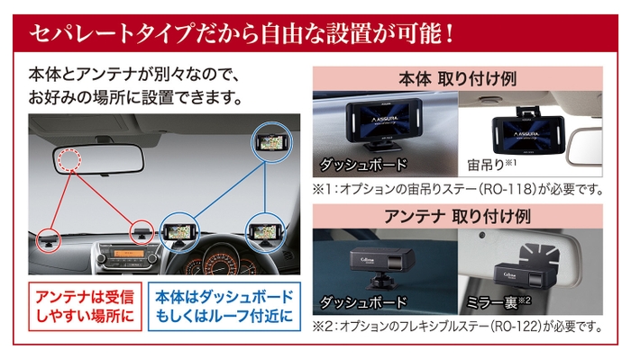 AR-333　取り付け