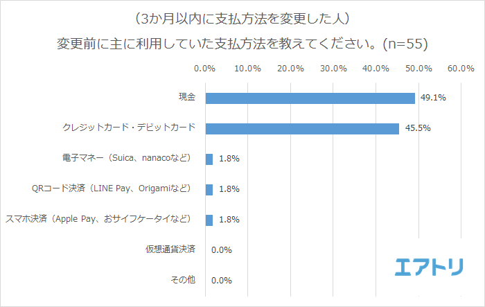 プレスリリース