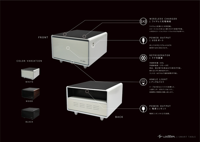 ラインナップ3 STB65 スペック