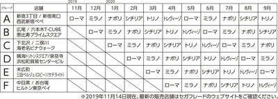 販売店舗リスト