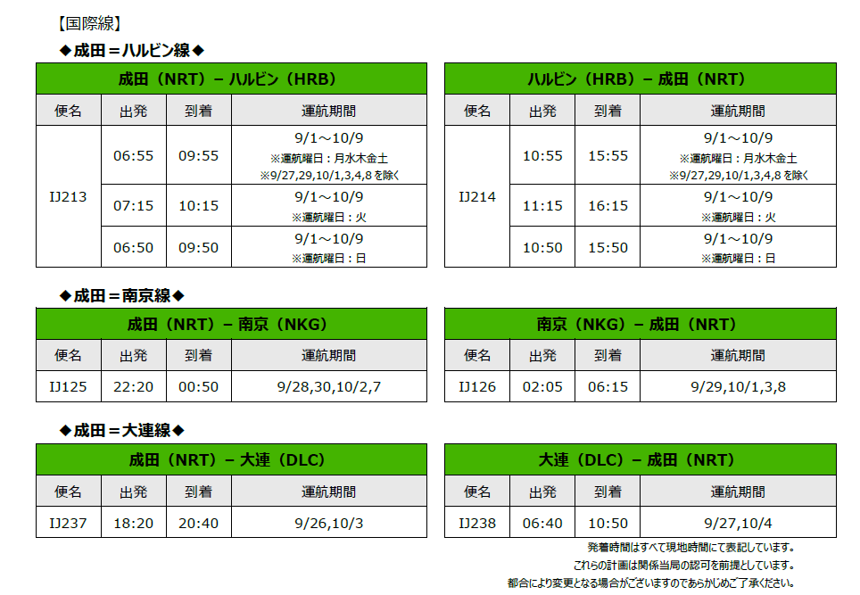 スプリング・ジャパン 2025年度夏ダイヤ国際線(第6弾)・国内線の追加販売について