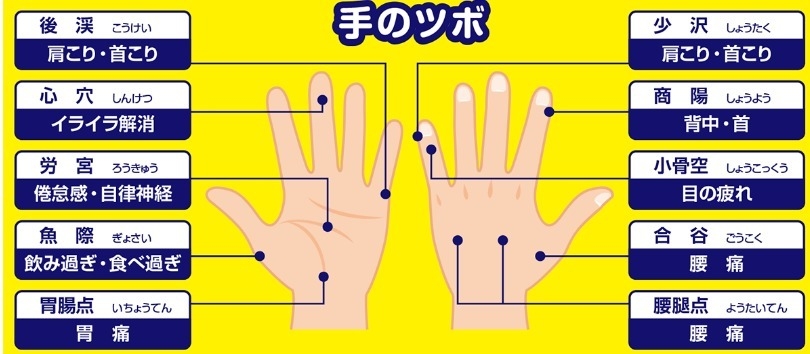 手のつぼを刺激し、車の運転を快適にする ツボグリッパーが販売開始