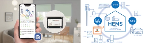 ニチベイの電動窓まわり商品向け専用デバイス「ELアダプター」 三菱電機の家電統合アプリ「MyMU」に対応