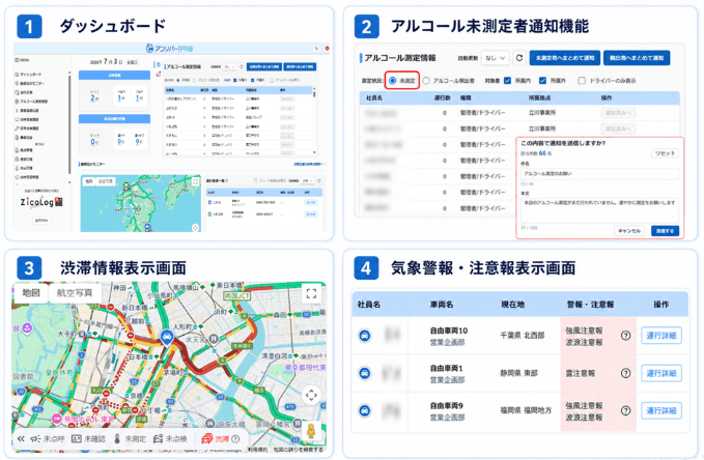 掲載画面は、管理ダッシュボードの主な機能を抜粋したものです