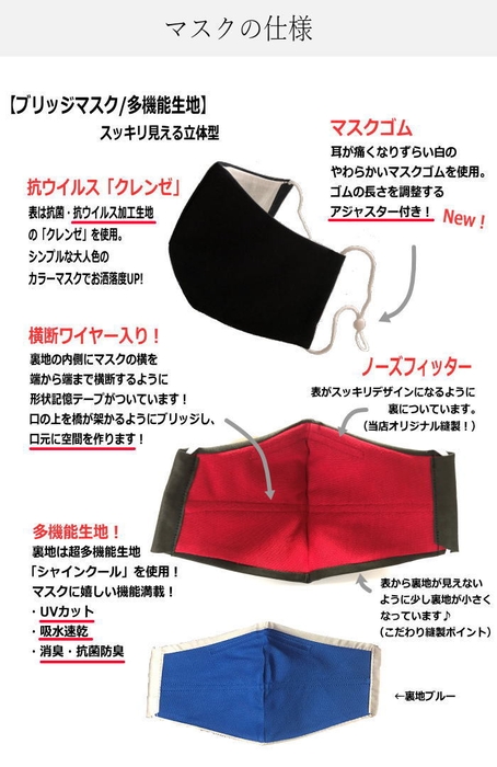 ブリッジマスク2