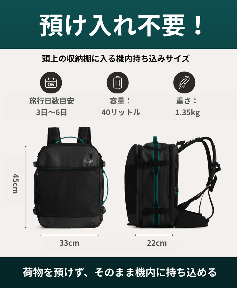 大容量なのにコンパクト軽量設計